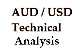 AUD/USD technical analysis for Jan 4, 2019